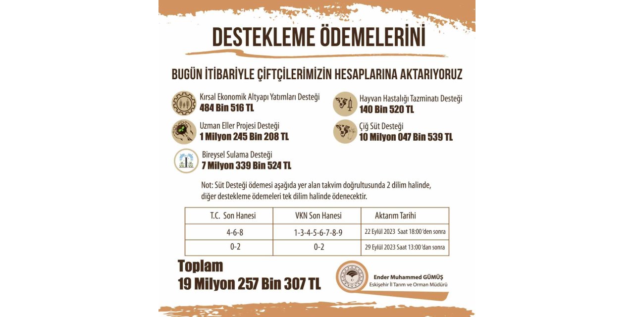 Eskişehir çiftçisine bu hafta da önemli destek