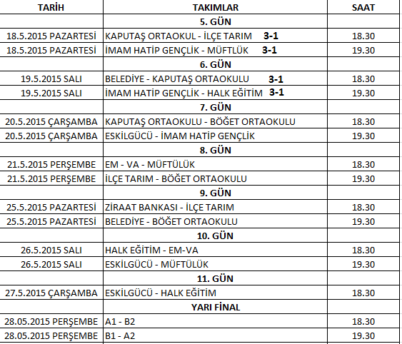 Voleybol turnuvasında fikstür değişti