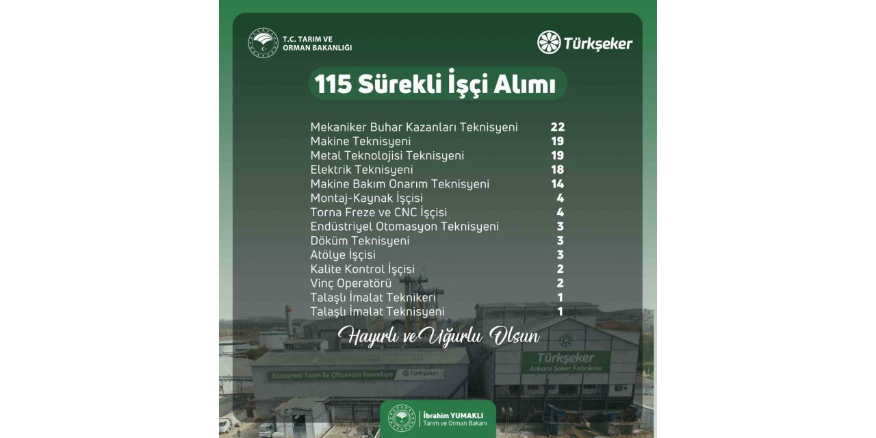 Türkşeker’e 115 sürekli işçi alınacak