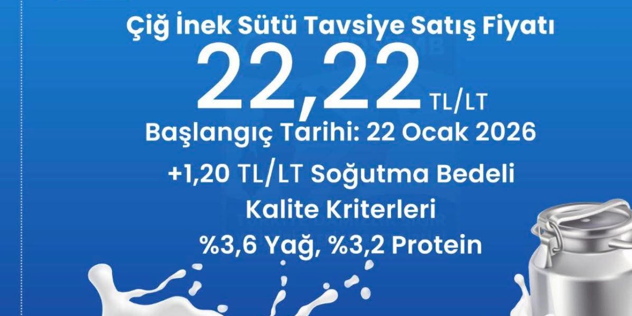 Çiğ Süt Referans Fiyatı Açıklandı: Litre Başına 22,22 Lira Oldu