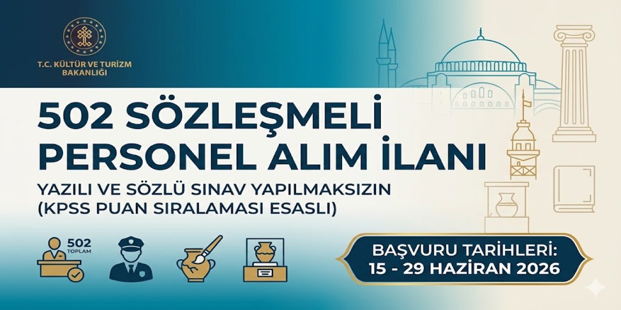 KPSS Puanıyla Mülakatsız Atama: O Kurum 502 Personel Alacak