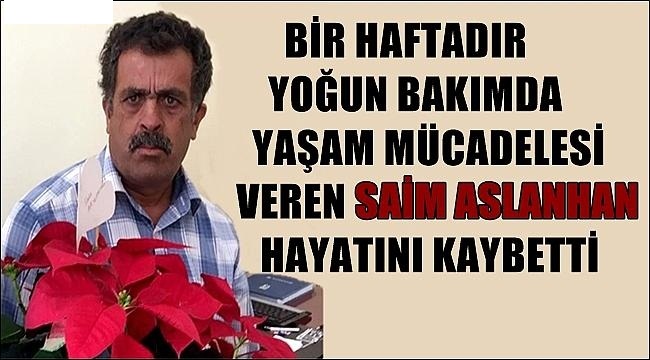 Kazada Ağır Yaralanan Sultanhanılı Vatandaş Vefat Etti