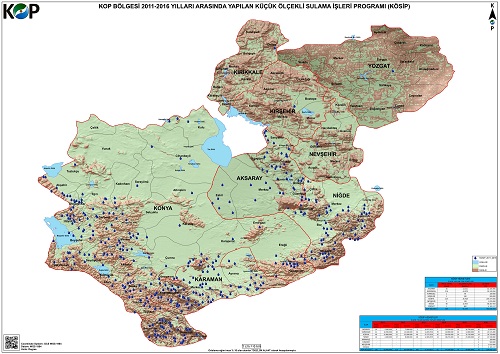 KOP İdaresi’nden Bölge İllerine 99 Milyon TL’lik Sulama Ödeneği