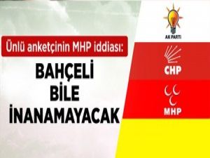 Bahçeli Bile Oy Patlamasına İnanamayacak