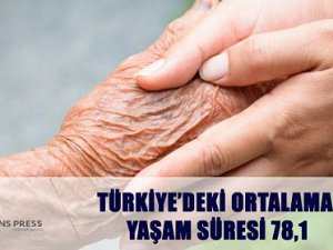 Türkiye’deki ortalama yaşam süresi 78,1