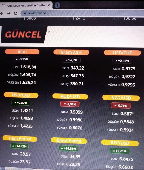 Sürü Psikolojisi Nedir? Finans Piyasalarında Sürü Psikolojisi