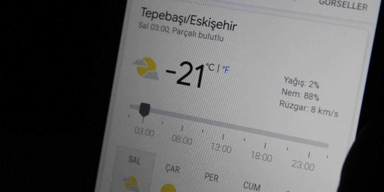 Eskişehir’de hava sıcaklığı bir haftada 41 derece değişti