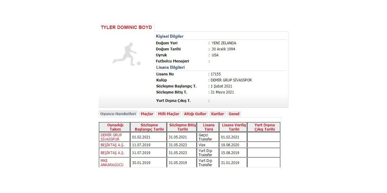 Tyler Boyd’un lisansı çıktı
