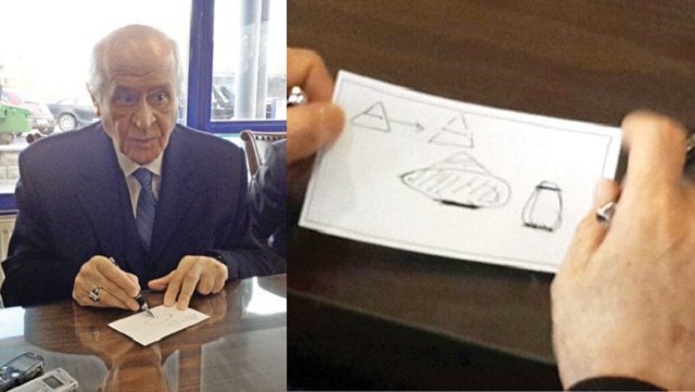 Devlet Bahçeli'den o geometrik şekillerine açıklama