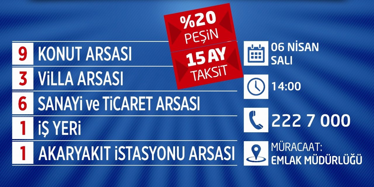 Kocasinan’dan yüzde 20 peşin, 15 ay taksitle yatırım fırsatı