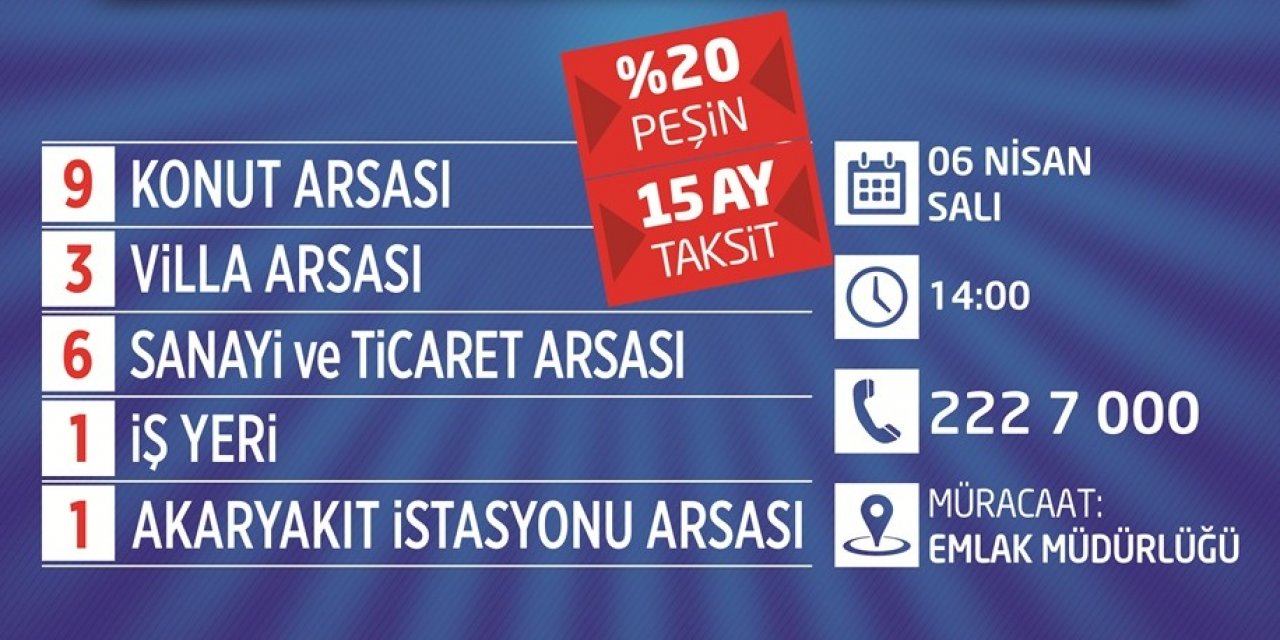 Başkan Çolakbayrakdar, "Kocasinan’a yatırım yapan kazanır"