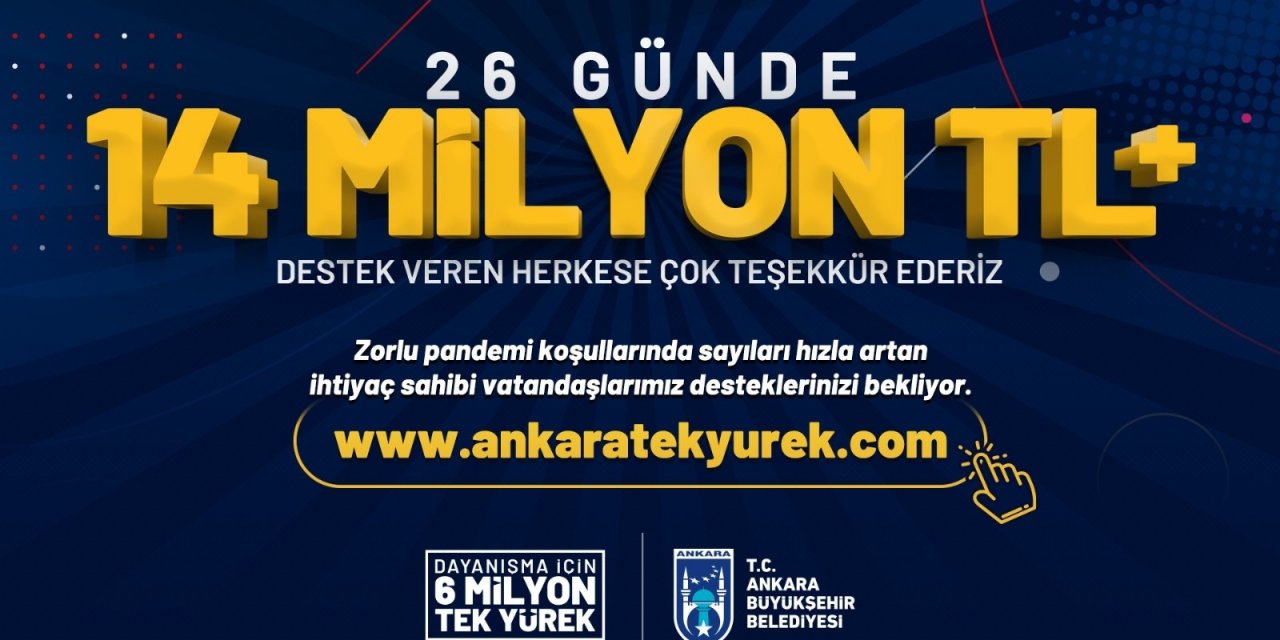 ‘6 Milyon Tek Yürek Kampanyası’na rekor destek