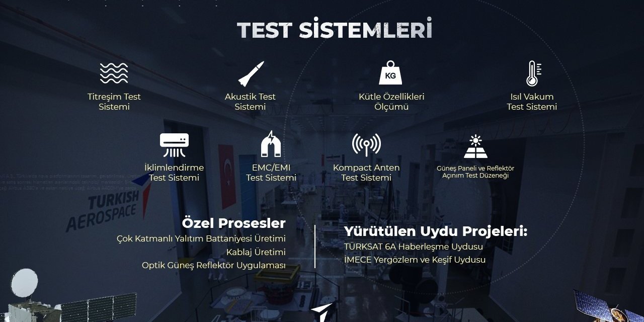 Türkiye’nin uzaya açılan kapısı: ‘USET’