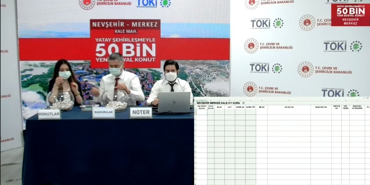 TOKİ bin 410 konut için hak sahipleri için konut belirleme kurası çekildi