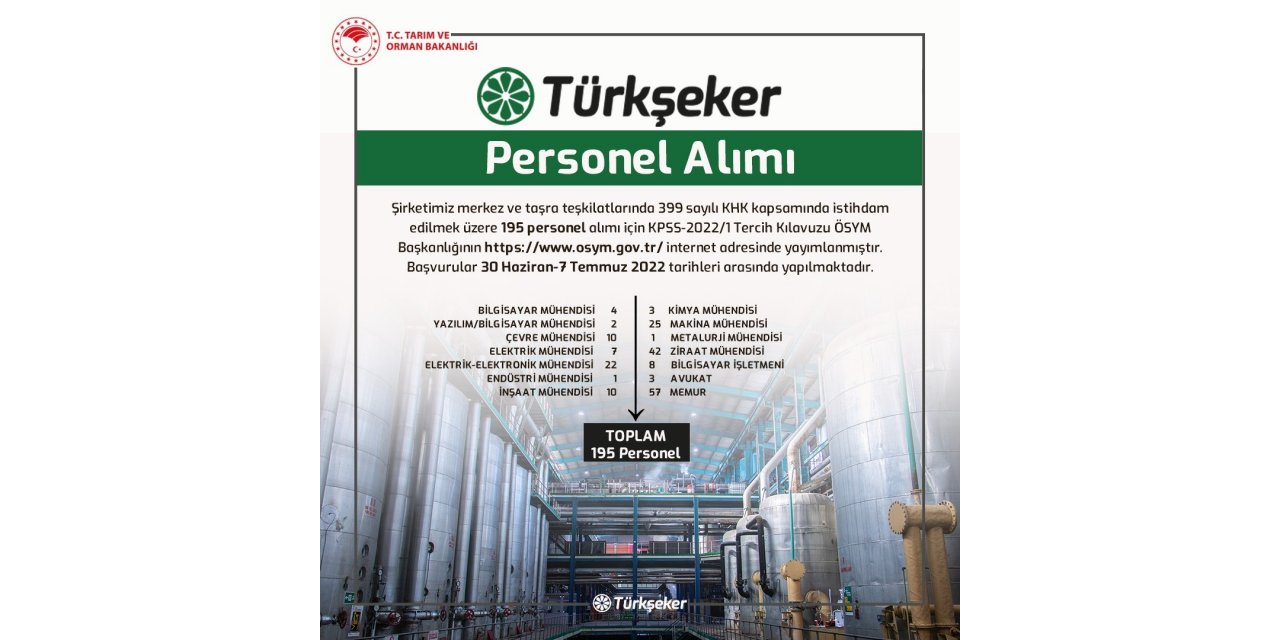 Türkşeker 195 personel alacak