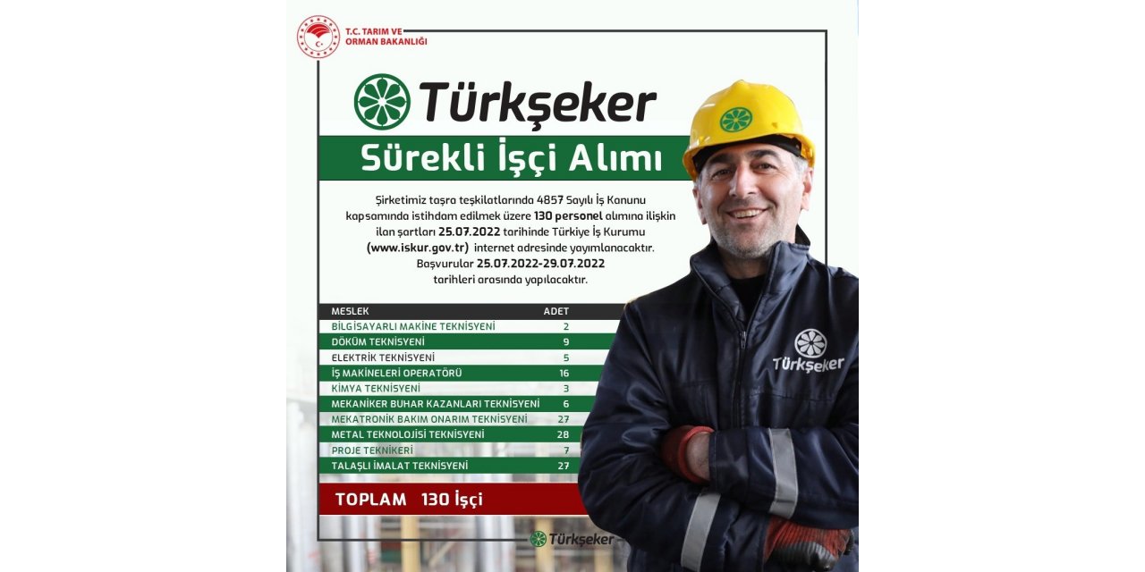 Türkşeker, 130 sürekli işçi alacak