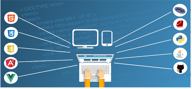 İzmir Grafik Tasarım Ajansları