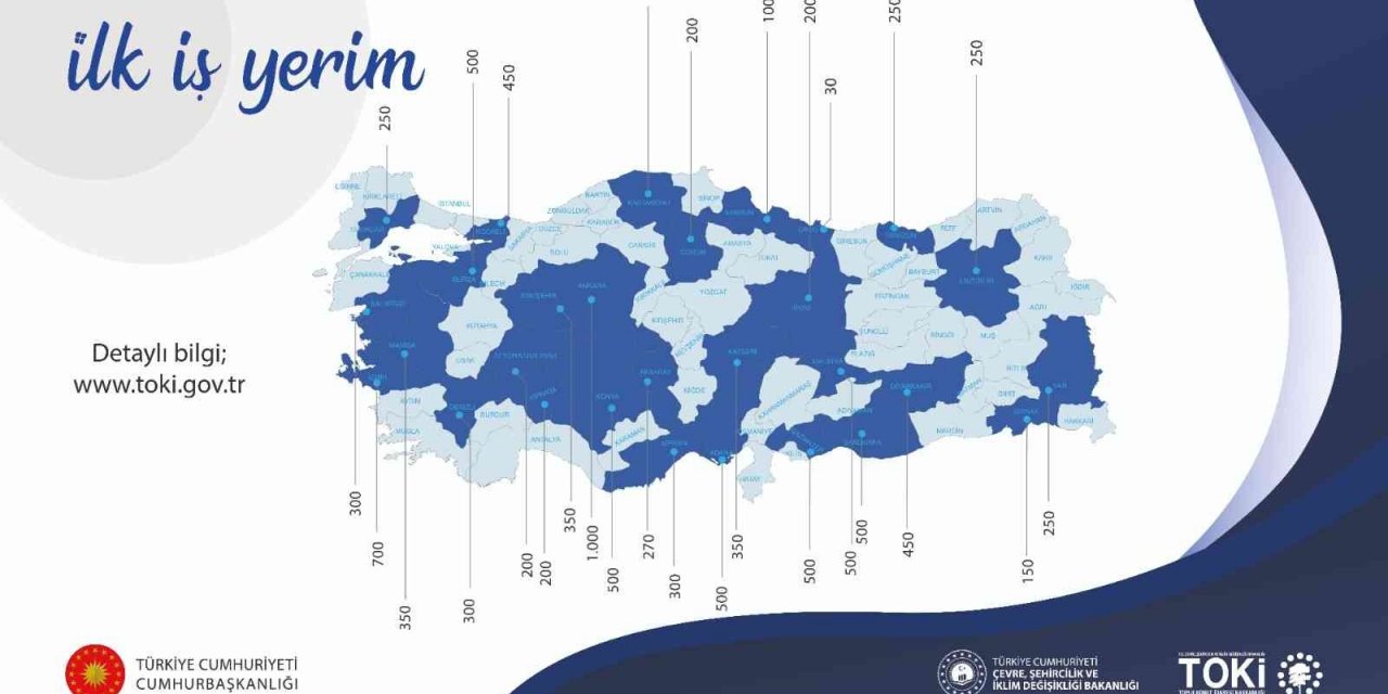 Cumhuriyet tarihinin en büyük projesinde arsa ve iş yeri başvuruları başladı