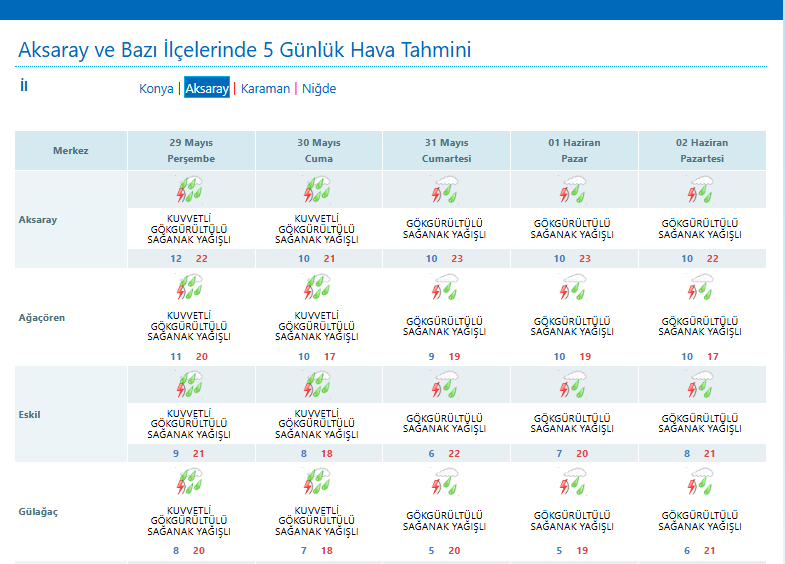 adsiz.png